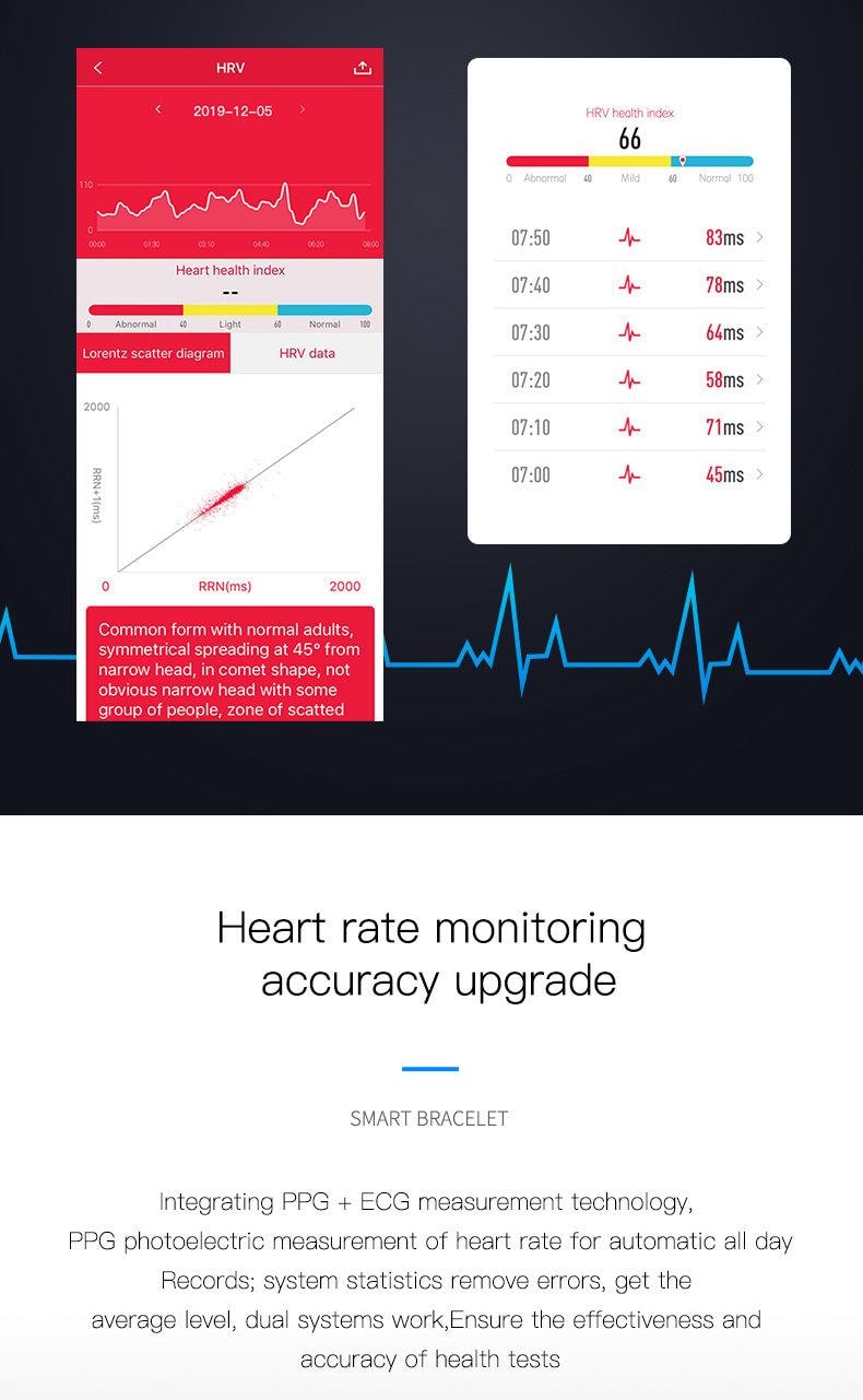 Aktivitetsarmband med EKG, hjärtfrekvens, blodtryck, blodsyre (9 av 41)