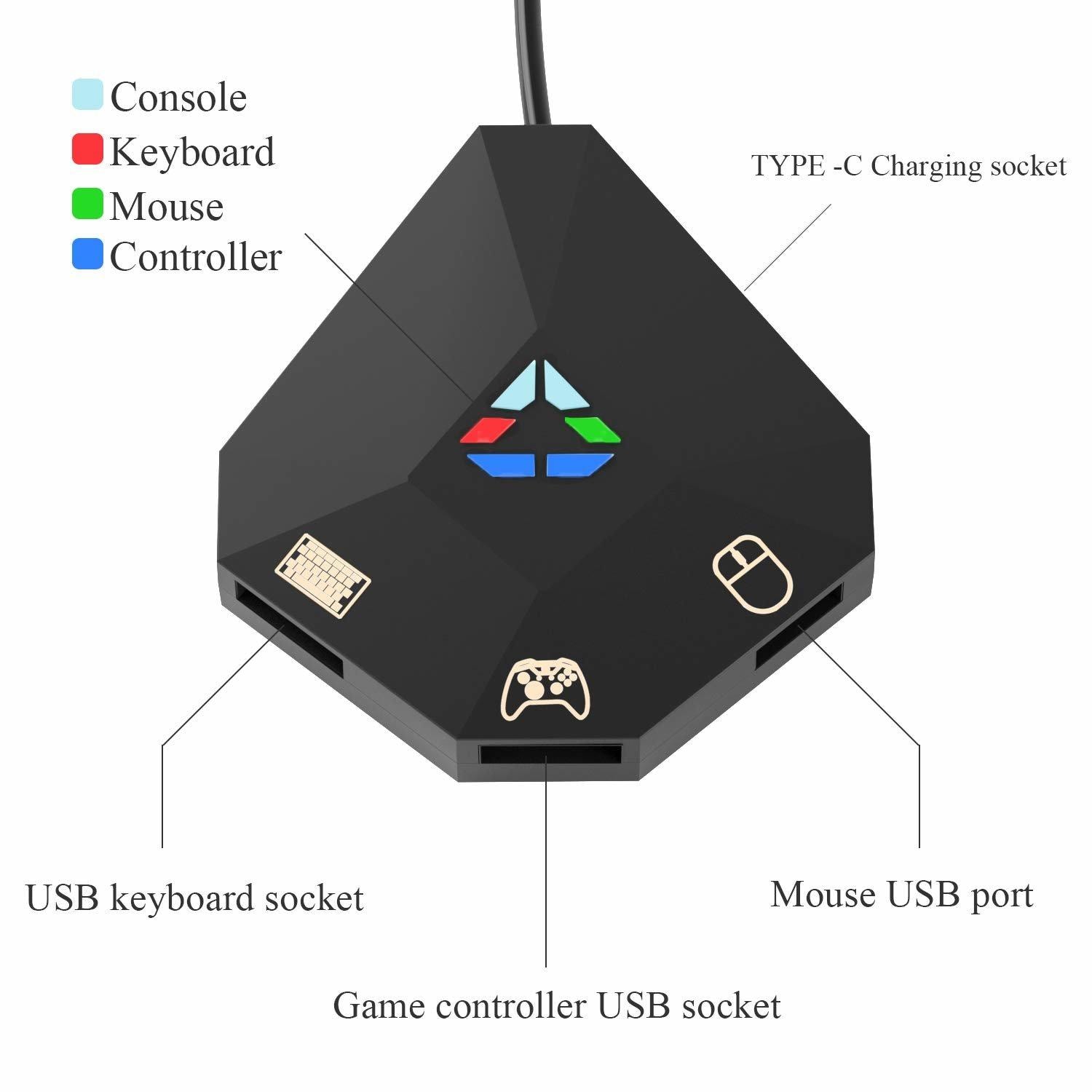Mus/tangentbord adapter Switch, PS4, Xbox One/360, PS3 (8 av 17)