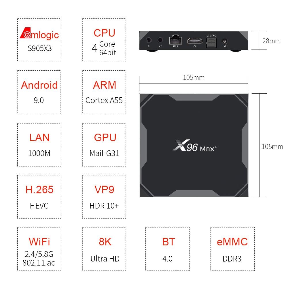 8K Full HD Mediaspelare x96 MAX+ - KODI, WiFi TV Box IPTV - 9.0 android (6 av 11)
