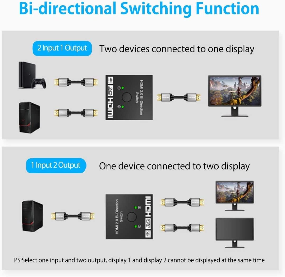 Praktisk HDMI Switch (5 av 17)