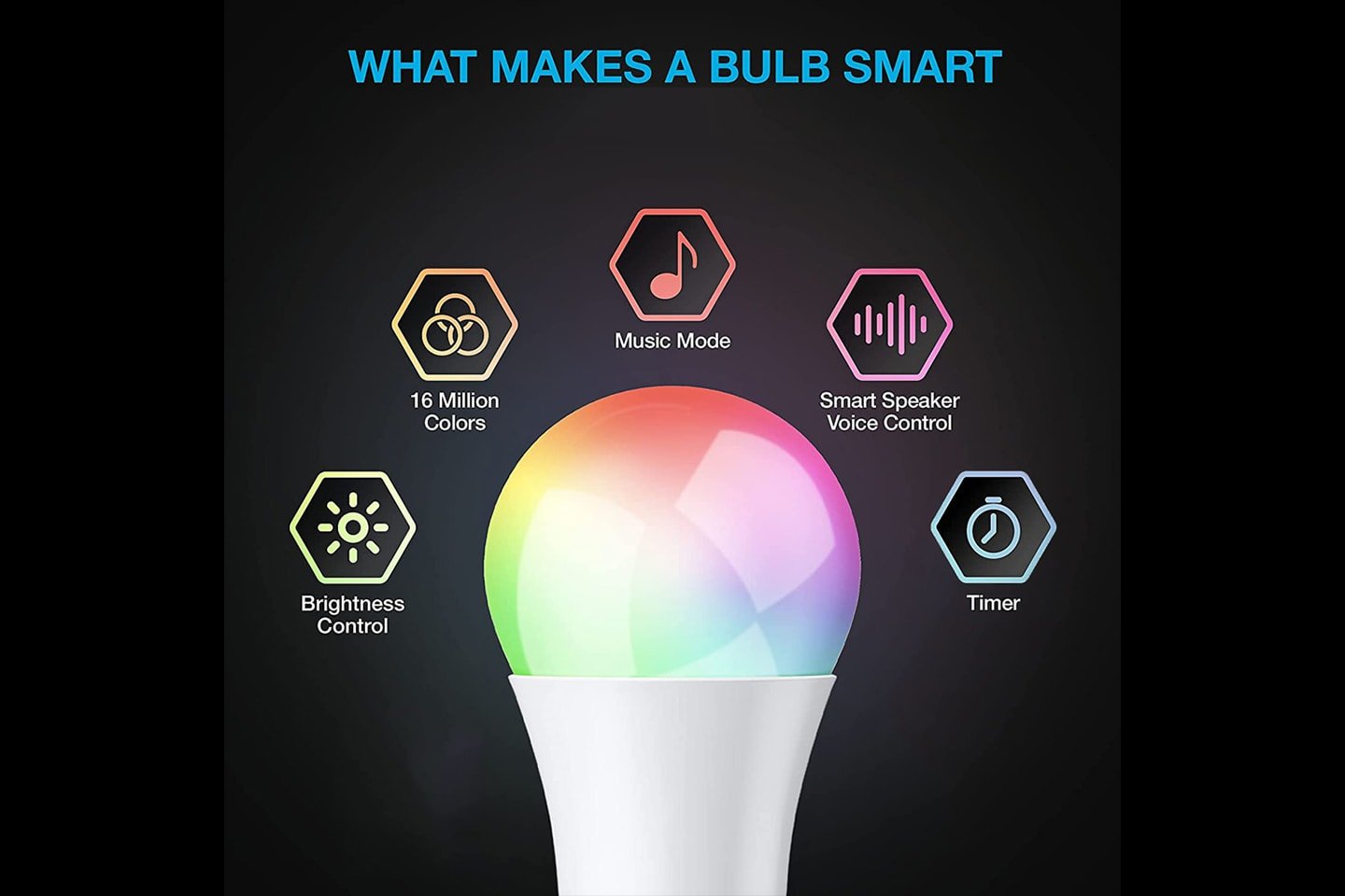 Appstyrd smart LED-lampa (1 av 7) (2 av 7)