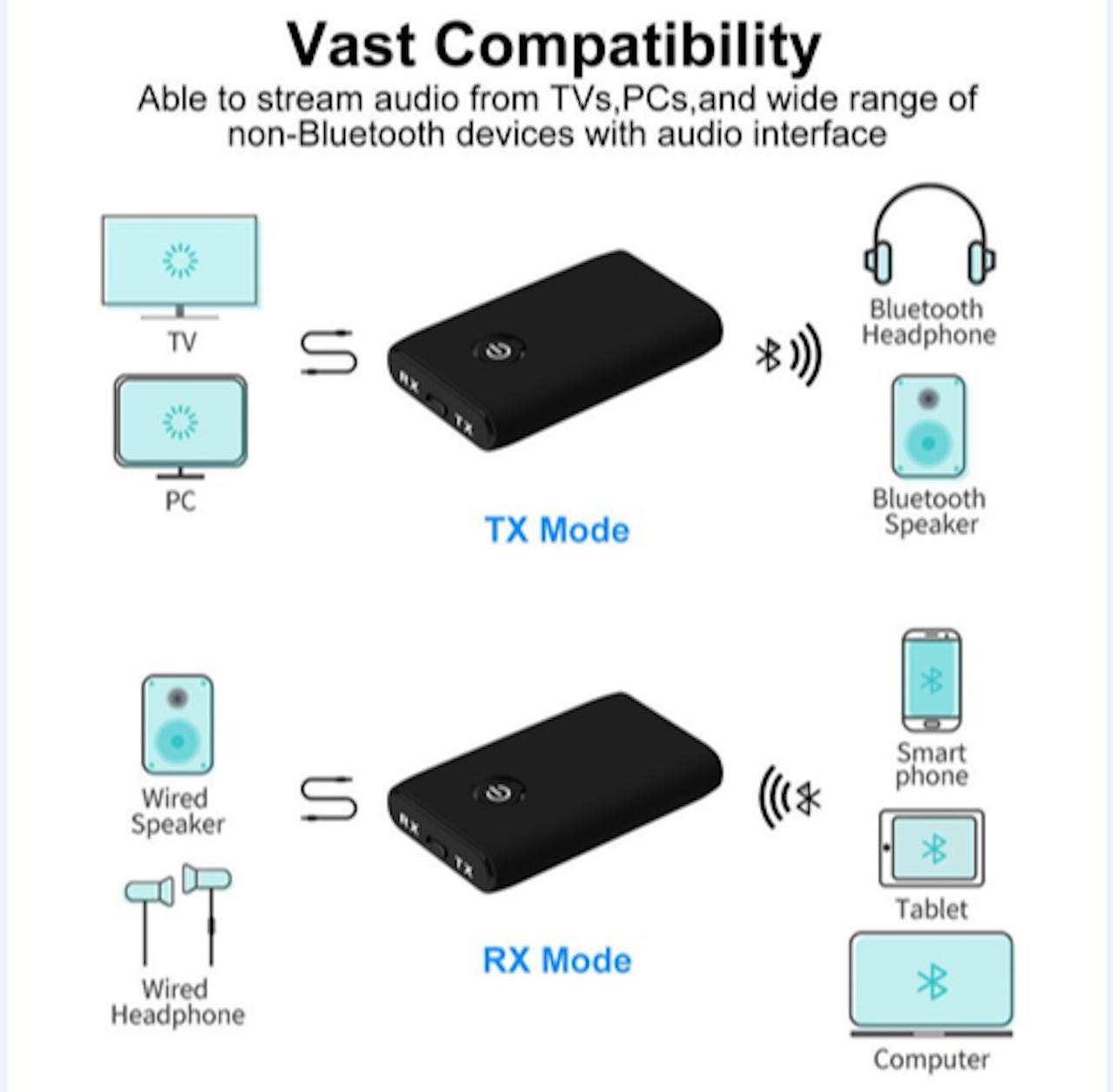Bluetooth Trådlös Sändare AL-10S-JL: Perfekt För Ljudöverföring! (2 av 4)