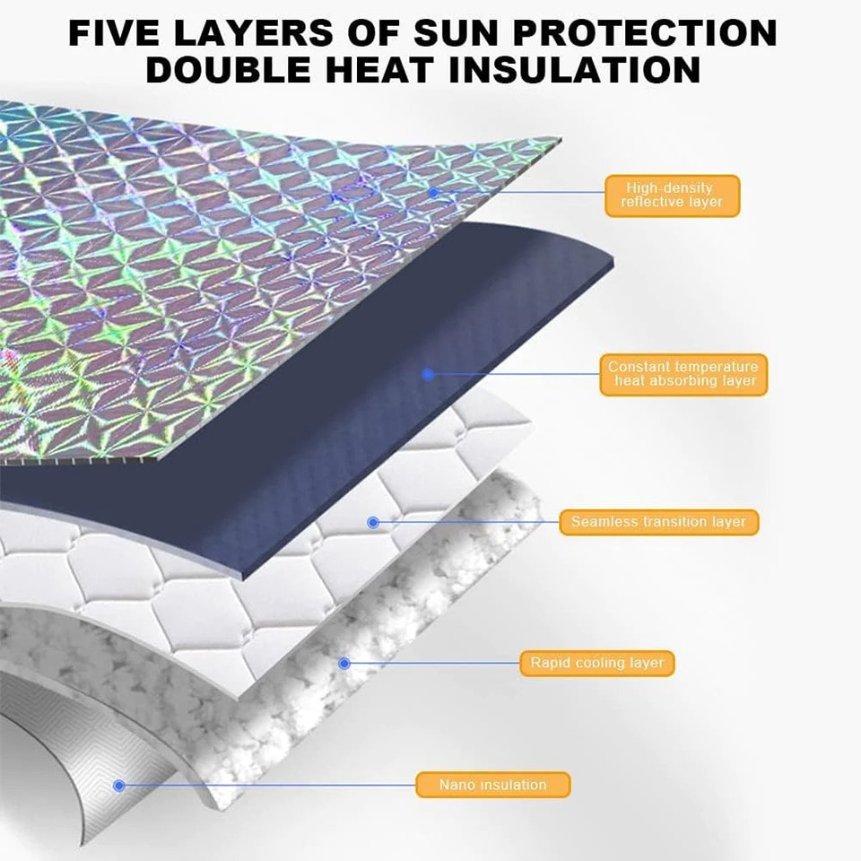 UV-lysbeskyttelse for bilen 130 x 60 cm (4 av 5)