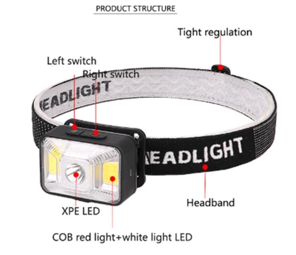 LED Headlight (1 av 15)