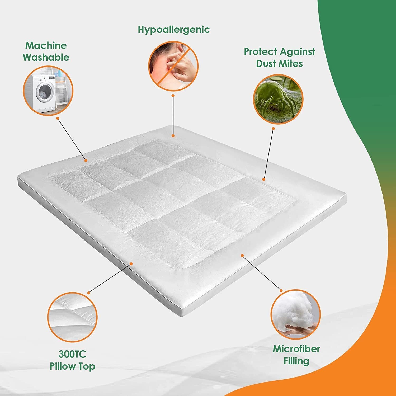 Tvättbar madrass i olika storlekar (1 av 4)