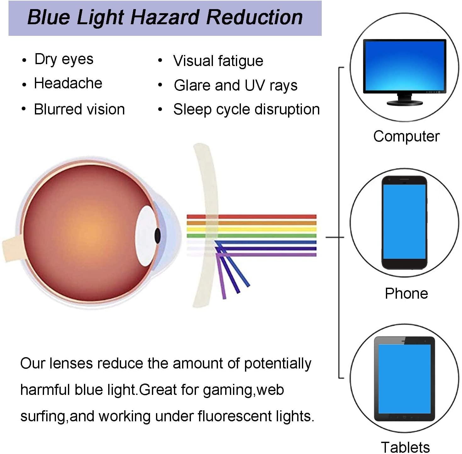 Blue Light glasögon med blåljusfilter, för barn (3-12 år) Svart/Röd (4 av 13)