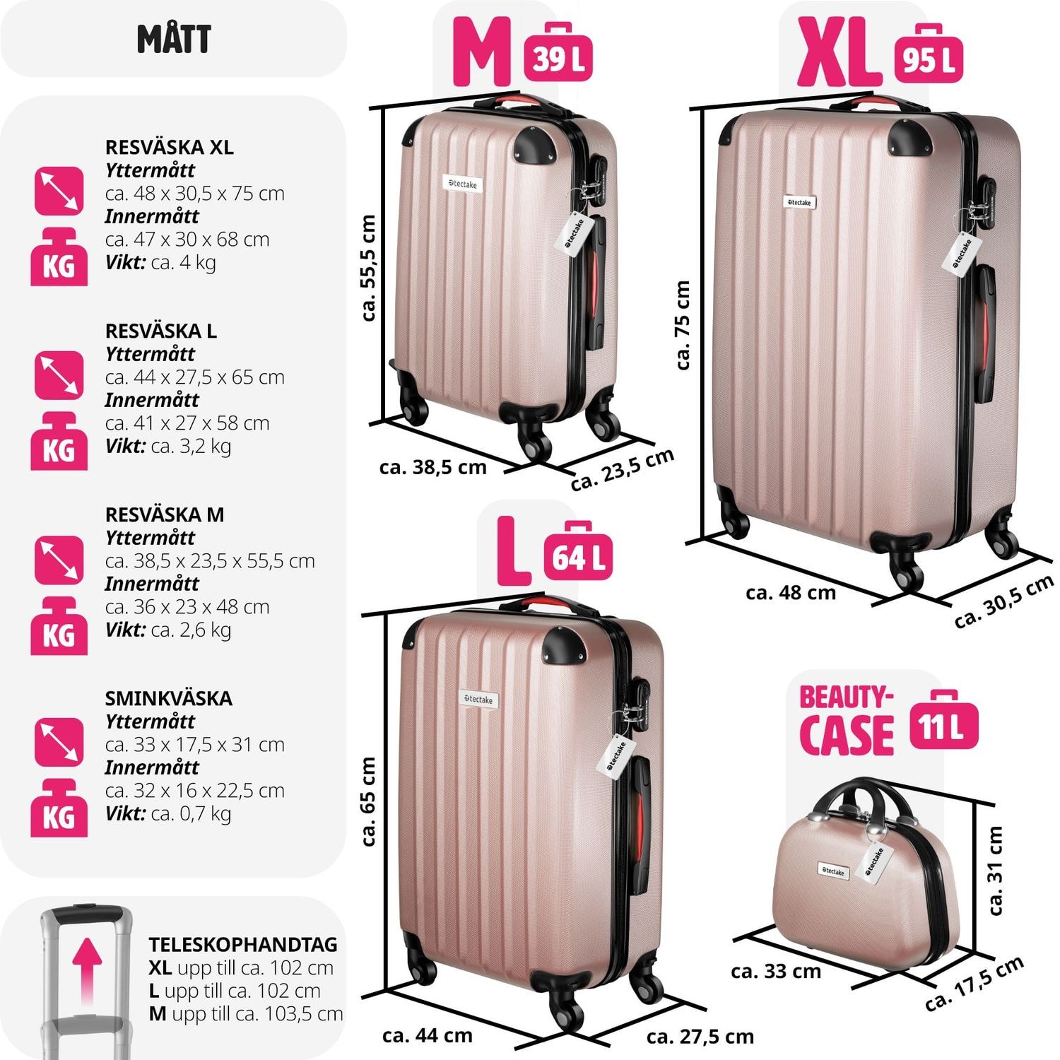 Resväskeset Cleo, 4 resväskor med bagagevåg och taggar - roséguld (5 av 12)