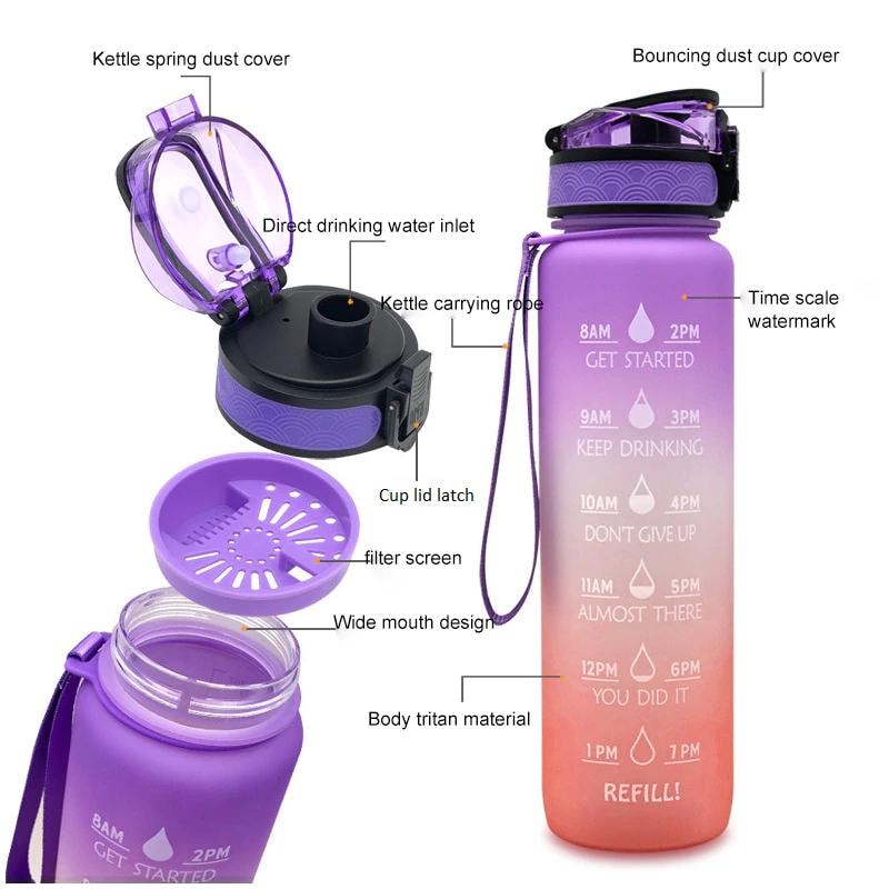 1L Sporvattenflaska - Motivation - Tidsmarkör - Utan BPA (8 av 16) (9 av 16)