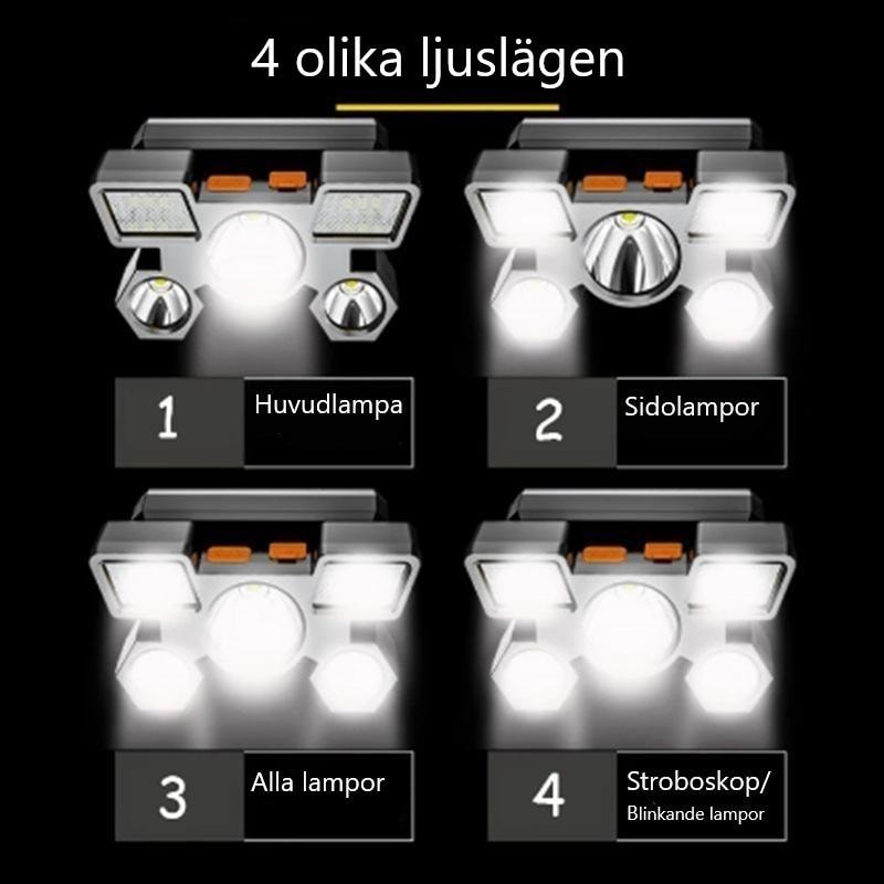Sterk hodelykt 9x LED - inkl. oppladbare batterier (1 av 3)