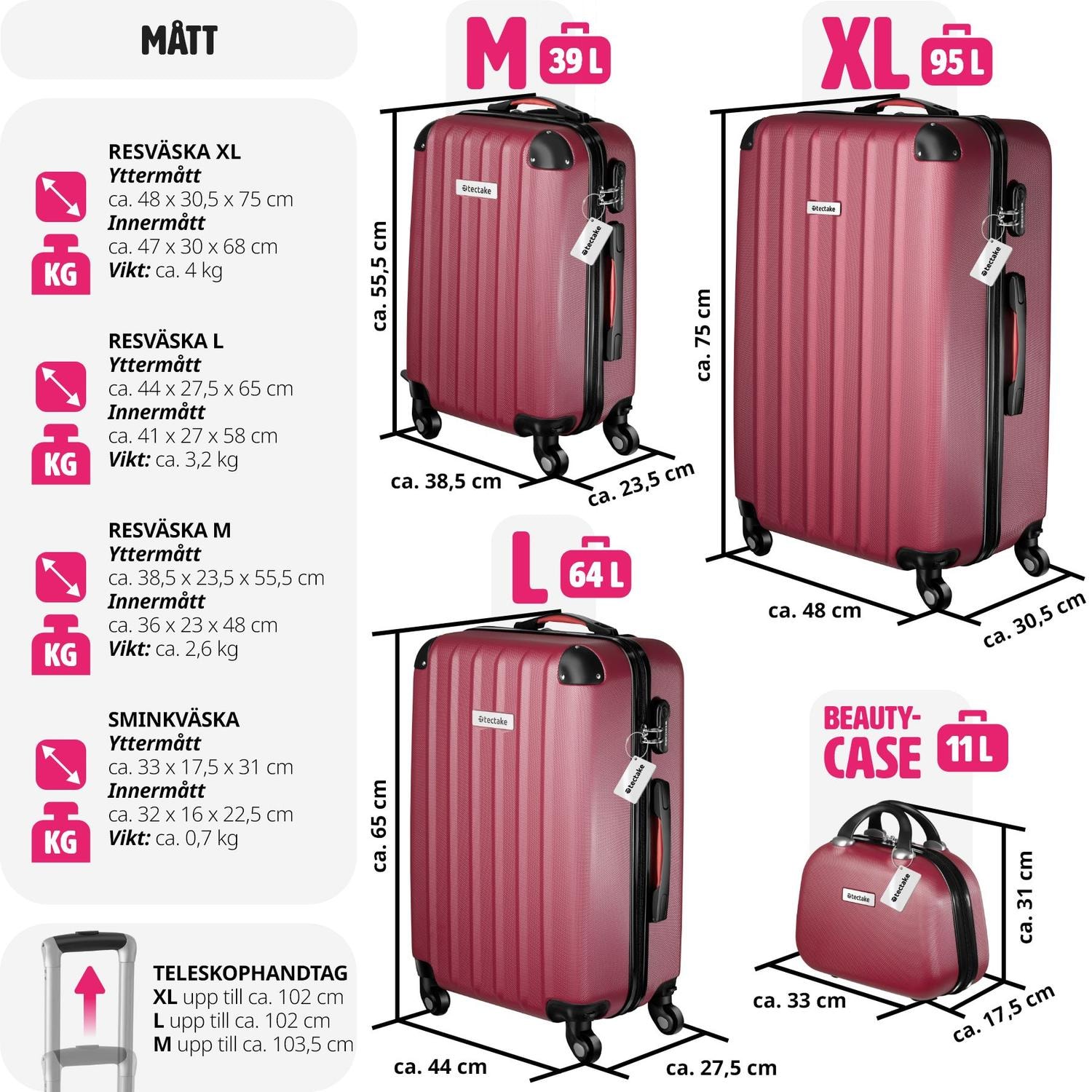 Resväskeset Cleo, 4 resväskor med bagagevåg och taggar - vinröd (5 av 12)