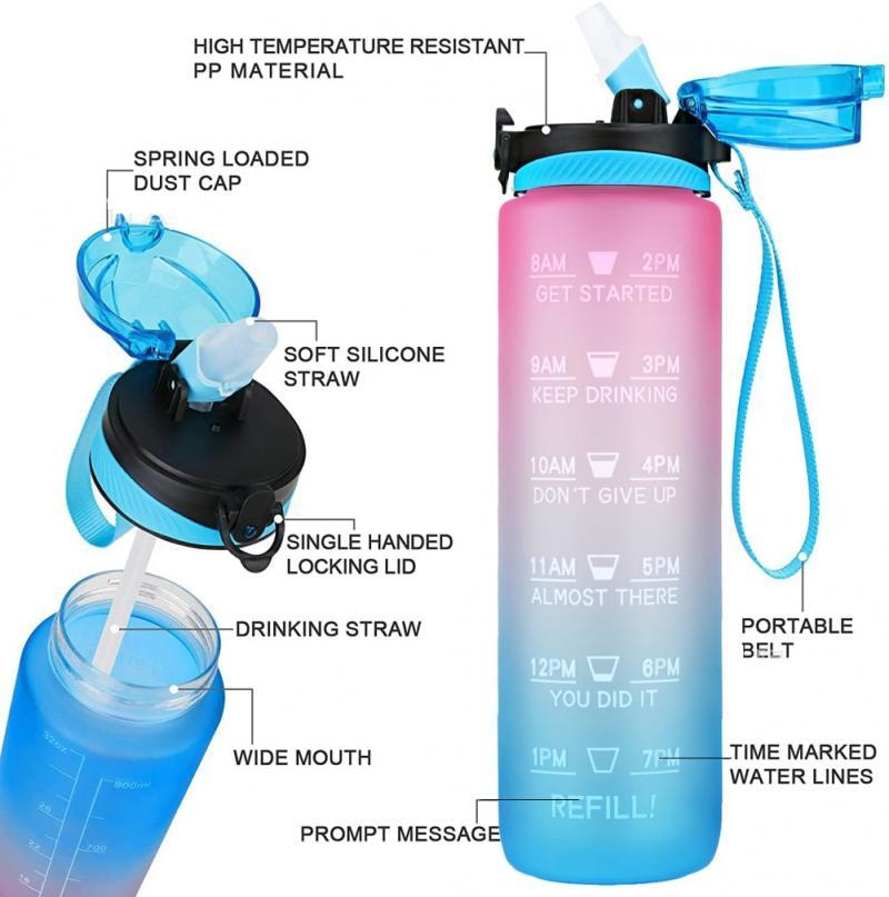 1L Sporvattenflaska - Motivation - Tidsmarkör - Utan BPA (9 av 16)