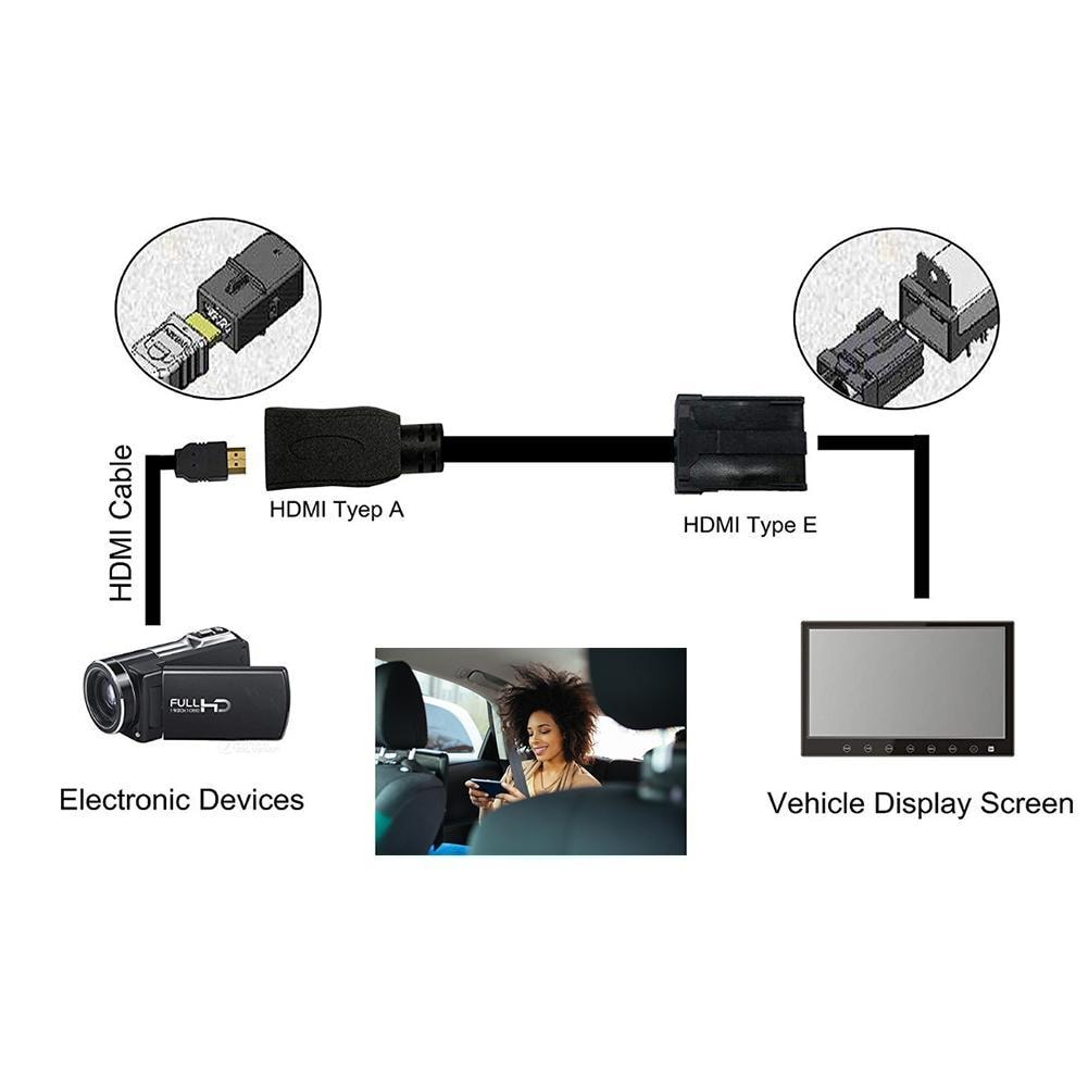 HDMI-kompatibel kabel HD Video - Kabel typ E (3 av 7)