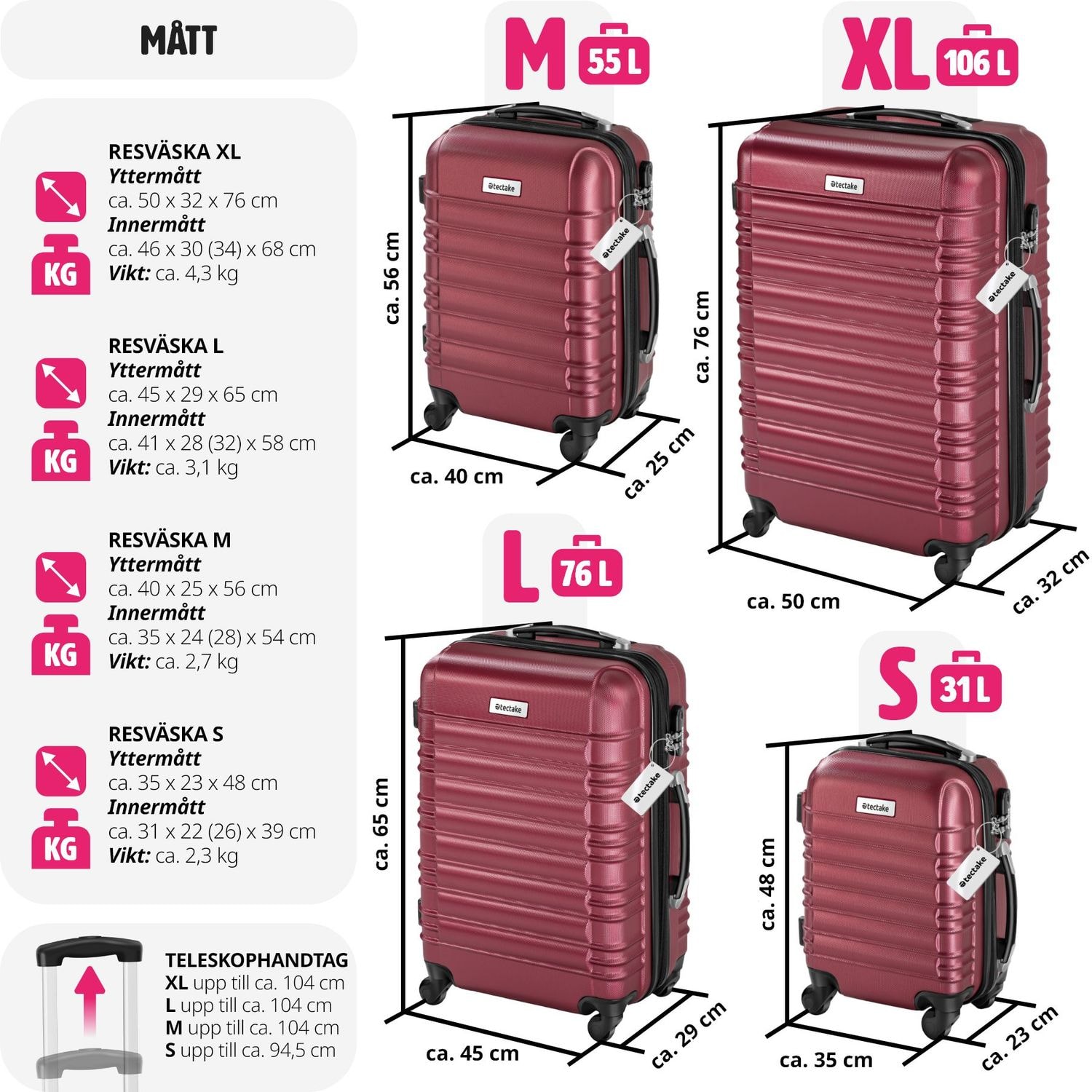 Resväskeset Mila - 4 resväskor, bagage med bagagevåg och namntaggar - vinröd (5 av 12)
