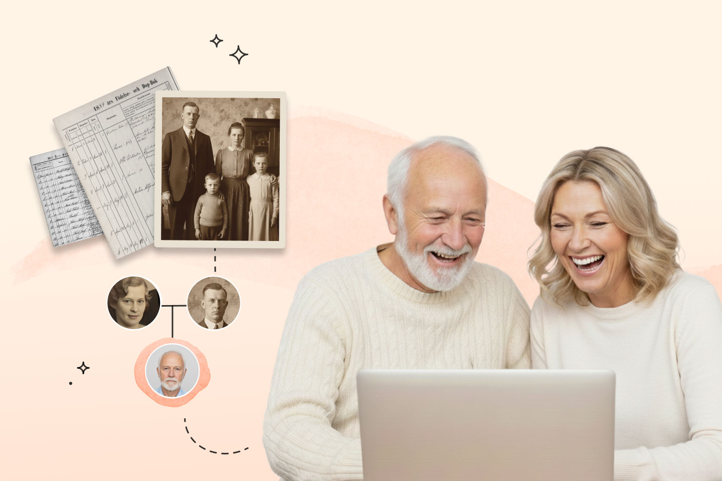 14 dagars provperiod och 50% rabatt på abonnemang hos Myheritage