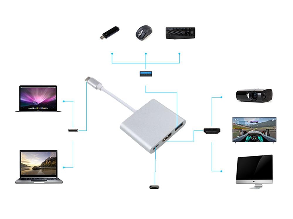 USB-C MultiPort HDMI-adapter (1 av 4)